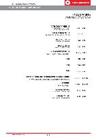 Katalog TIZ Implements