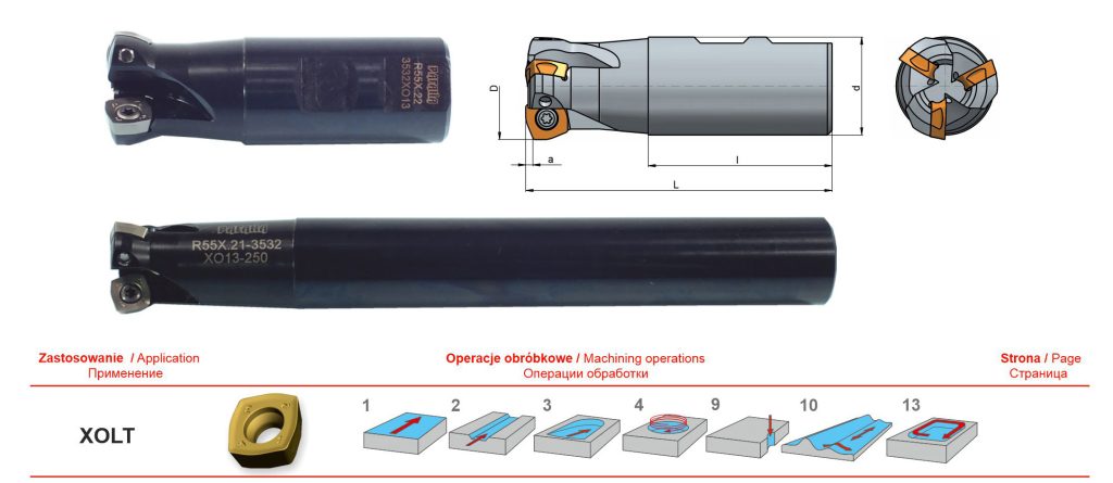 FREZY SKŁADANE PFN PAFANA S.A. POD PŁYTKI NIESTANDARDOWE (NIEISOWSKIE) 6 01 05 frezy do mm artykul 2022 1024x445 1