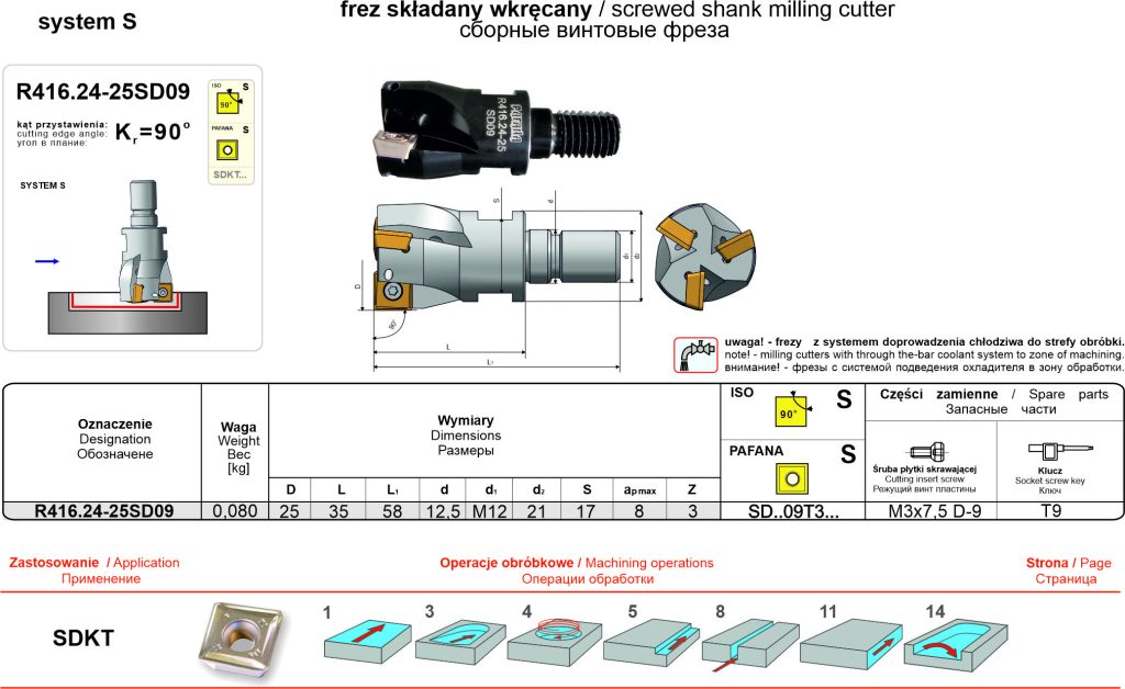 FREZY SKŁADANE PFN PAFANA S.A 2 01 r416 frezy 2023 1024x628 1
