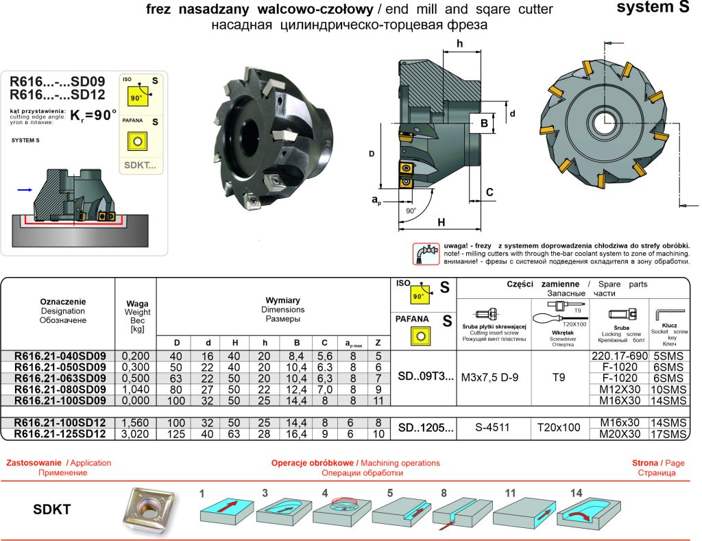 FREZY SKŁADANE PFN PAFANA S.A 4 03 r616 frezy 2023 1024x789 1