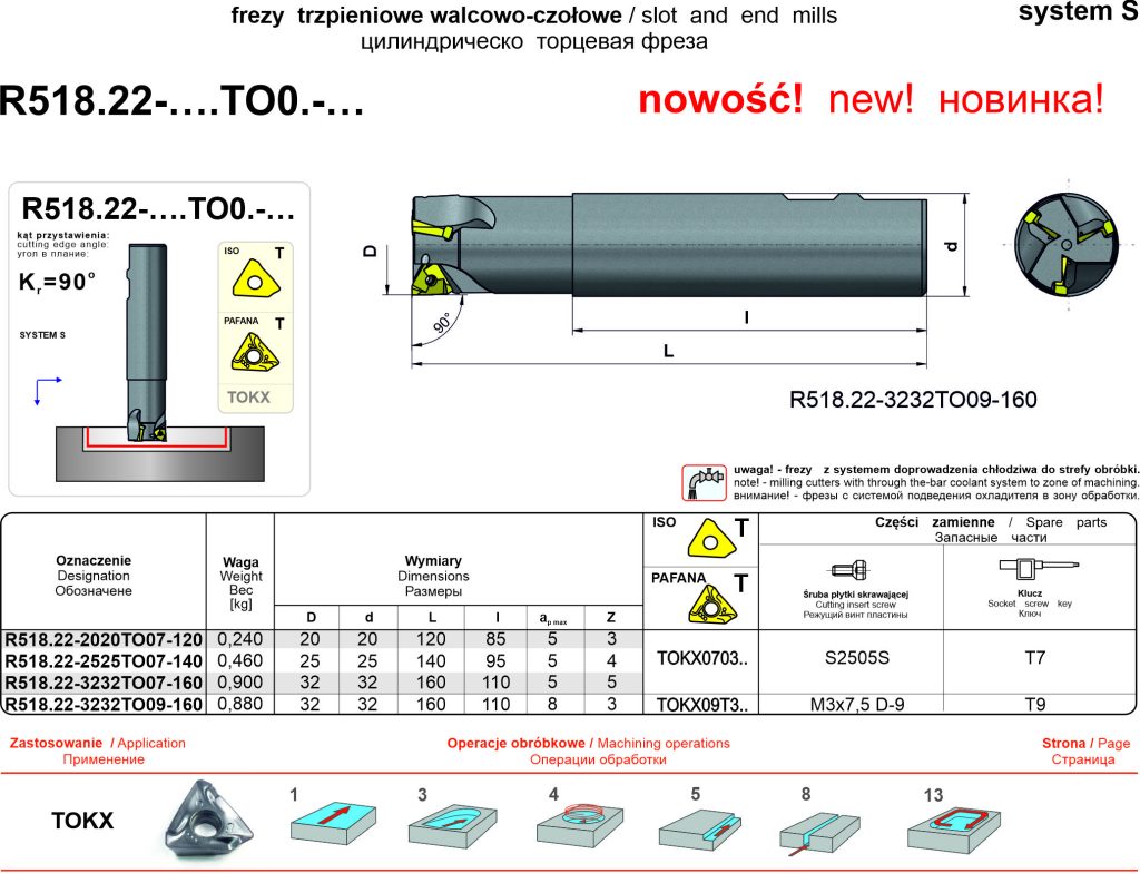 FREZY SKŁADANE PFN PAFANA S.A 5 04 r518 frezy 2023 1024x793 1