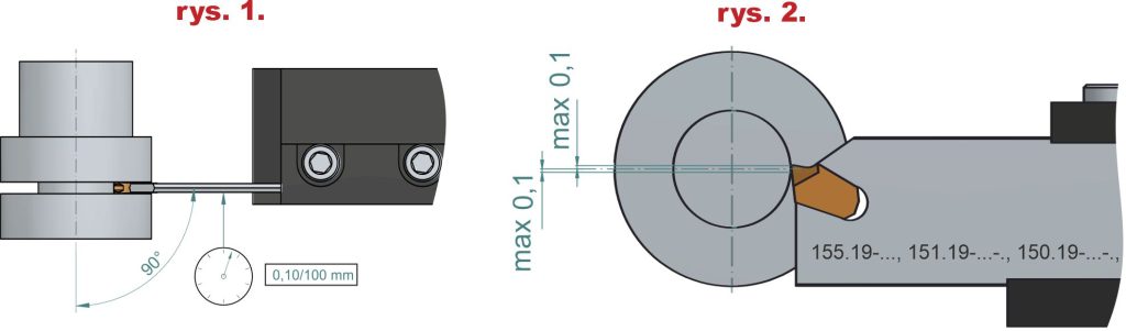 Listwy 155.19 Pafana 7 15519 tech 05 1024x301 1