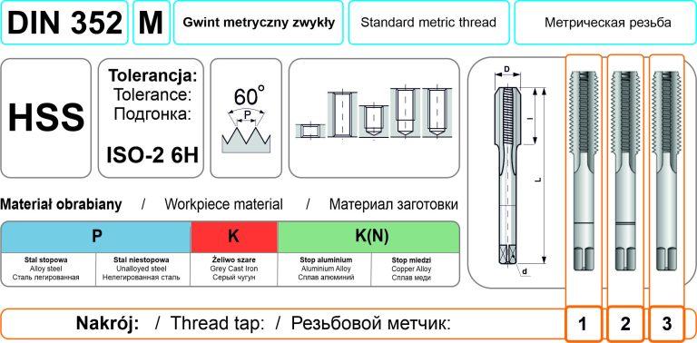 GWINTOWNIKI RĘCZNE PAFANA 3 gwintowniki pafana 2022 02 02 768x378 1