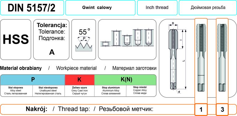 GWINTOWNIKI RĘCZNE PAFANA 12 gwintowniki pafana 2022 08 768x377 1