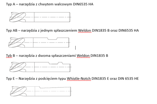 Oprawki hydrauliczne termokurczliwe oraz o zwiększonej sile zacisku 14 obraz 21