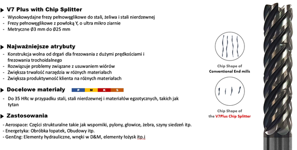 Obróbka stali nierdzewnych i odpowiednie narzędzia 9 obraz 23