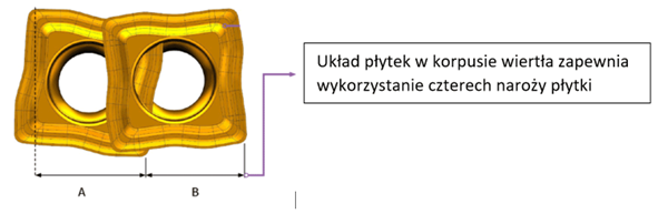 Nowe wiertła YG-1 X-Drill – rozszerzenie programu 2 obraz 244