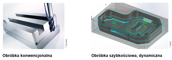 Rozdzielacz wióra Chip Splitter 4 obraz 51