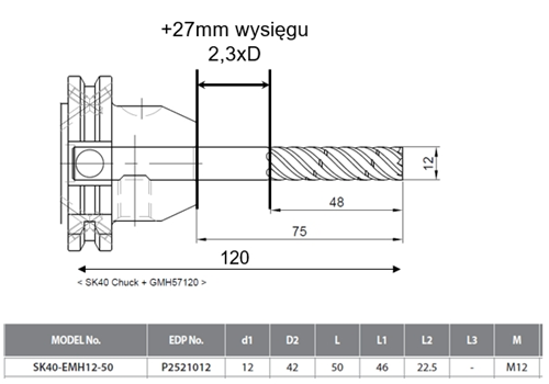 Rozdzielacz wióra Chip Splitter 9 obraz 56