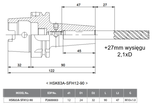 Rozdzielacz wióra Chip Splitter 14 obraz 61