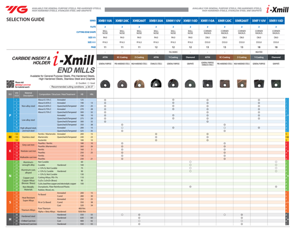 I-Xmill - zalety 3 obraz 78
