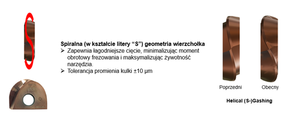 I-Xmill - zalety 4 obraz 79