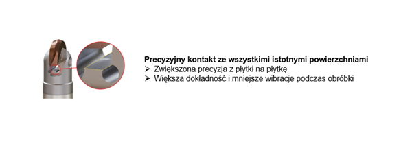 I-Xmill - zalety 10 obraz 85