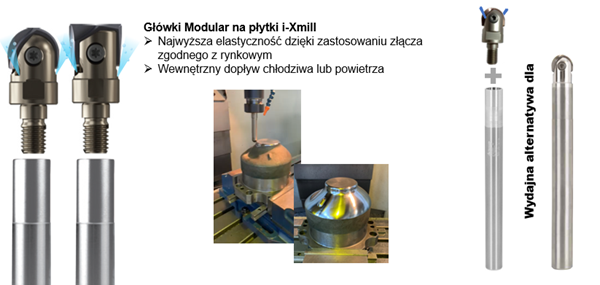 I-Xmill - zalety 13 obraz 88