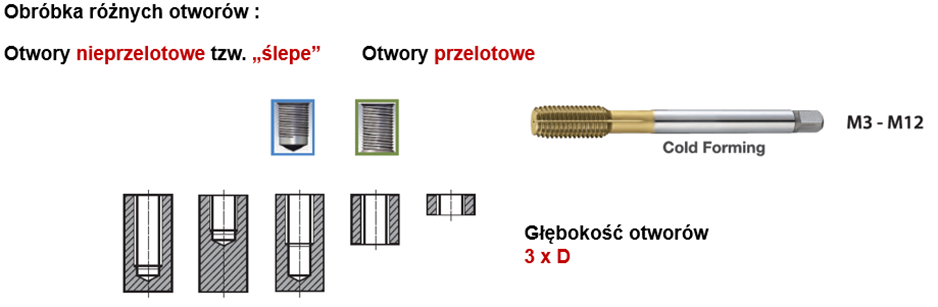 obraz 4