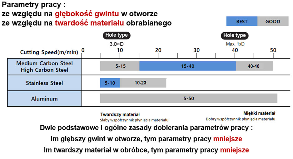 obraz 5